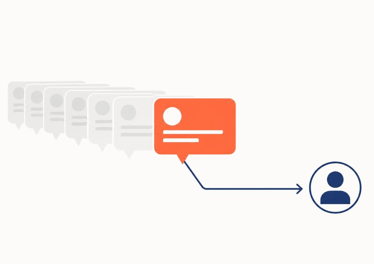 Rapid Neuron Positioning & Messaging system connected to the wider demand generation engine Rapid Neuron Positioning & Messaging system connected to the wider demand generation engine