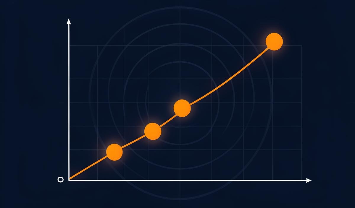 Pipeline growth achieved through the Rapid Neuron ICP & Audience Strategy engagement Pipeline growth achieved through the Rapid Neuron ICP & Audience Strategy engagement